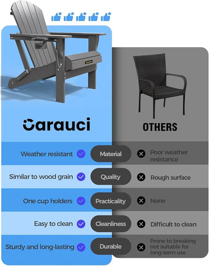 Plastic HDPE Adirondack Chair,Set of 2,Folding Adirondack Chair Weather Resistant with Cup Holder, Wooden Textured Fire Pit Outdoor Chair for Garden, Porch, Lawn, Backyard, Supports 380LBS, Grey
