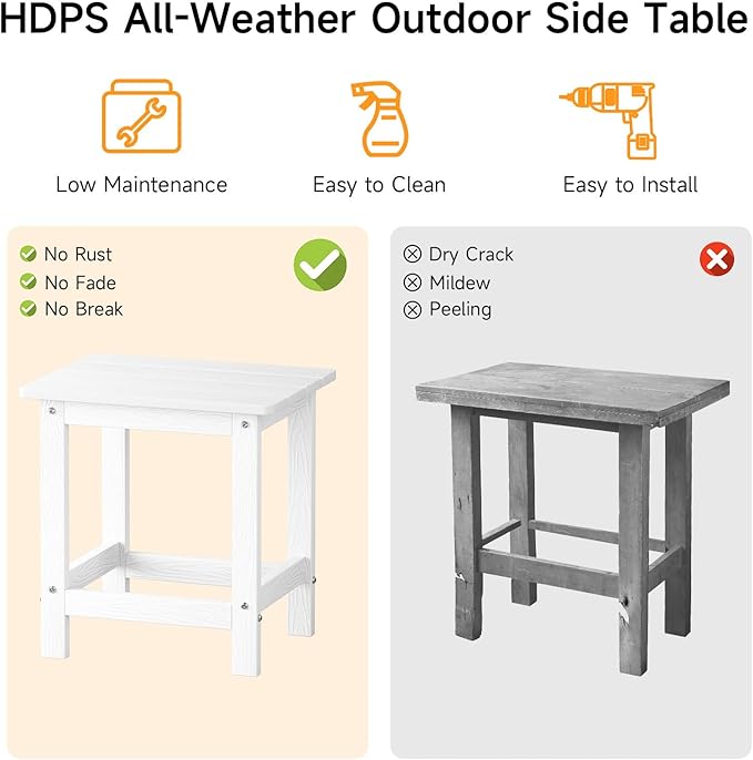 ONBRILL Outdoor Side Table Set of 2, Adirondack Small End Table, Indoor & Outdoor Use, HDPS Weather Resistant/Easy Maintenance for Patio, Pool, Deck, Porch, Garden, Shower, Outside- (2, White)