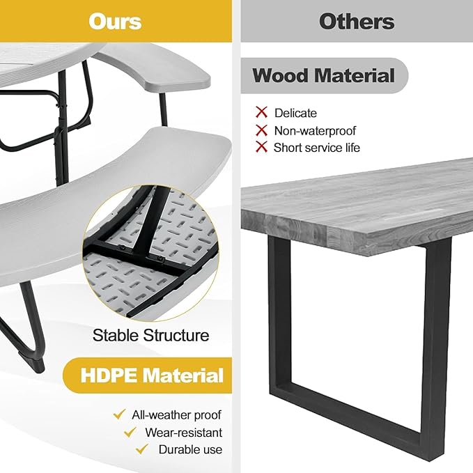 Round Picnic Table for Outdoors, 8 Person Outdoor Picnic Tables & Benches Set with Umbrella Hole - Photo 9