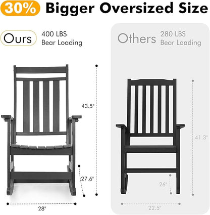 Oversized Outdoor Rocking Chairs Set of 2,All Weather Rocker Chair with More Comfortable Seat Panel for Porch Patio Outside(Black)