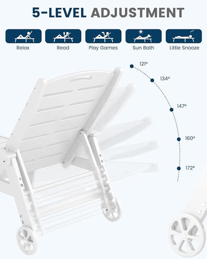 FOOWIN Chaise Lounge Chair Set of 2，HDPE Lounge Chair Outdoor with 5 Positions,Oversized Pool Lounge Chairs with Rolling Wheels & Cup Holder for Poolside Deck Backyard,White