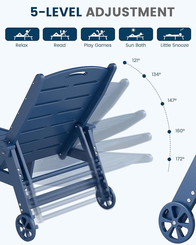 FOOWIN Chaise Lounge Chair，HDPE Lounge Chair Outdoor with 5 Positions,Oversized Pool Lounge Chairs with Rolling Wheels & Cup Holder for Poolside Deck Backyard,Blue