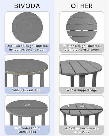 HDPE Outdoor Side Table for Patio, 18.1-Inch Weatherproof Small Outdoor Table for Adirondack, 2-Tier Round End Table for Garden Backyard Porch Deck Balcony Poolside, Grey