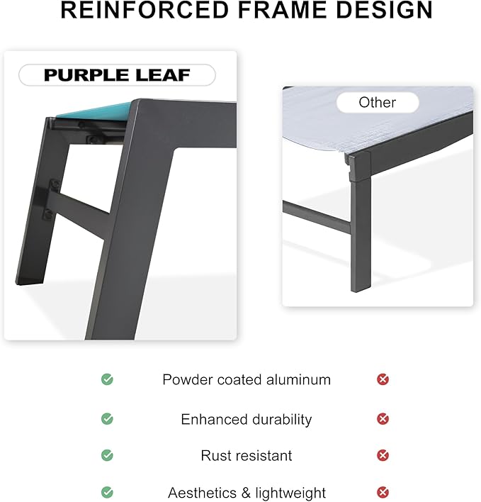 PURPLE LEAF Outdoor Chaise Lounge Set of 2 Aluminum Patio Lounge Chair with Wheels and Side Table Pool Chaise Lounge Chair for Outdoor Backyard Poolside Turquoise Blue