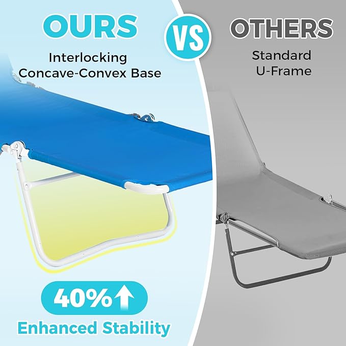 #WEJOY Folding Tanning Chair with Face Hole - Photo 6