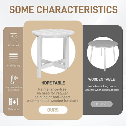Outvita Adirondack Side Table, 18 Inch Round Outdoor End Table, HDPE Weather Resistant Coffee Table for Patio Balcony Deck Garden, White