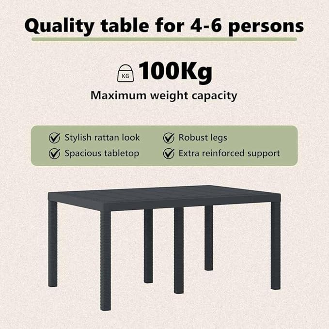 vidaXL Garden Table Anthracite 59.06 x 39.37 x 28.74 in Poly Rattan, Modern Garden Table, Rectangular, Durable Poly Rattan Dining Furniture for Outdoor Patio, Weather-Resistant Seating Area