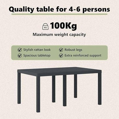 vidaXL Garden Table Anthracite 59.06 x 39.37 x 28.74 in Poly Rattan, Modern Garden Table, Rectangular, Durable Poly Rattan Dining Furniture for Outdoor Patio, Weather-Resistant Seating Area