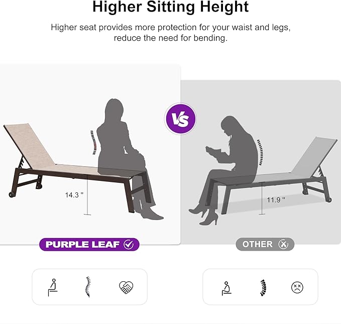 PURPLE LEAF Outdoor Chaise Lounge Chair Set of 2, Patio Pool Textilene Loungers with Adjustable Backrest and Wheels, Includes Side Table for Deck, Lawn, Garden, Beige