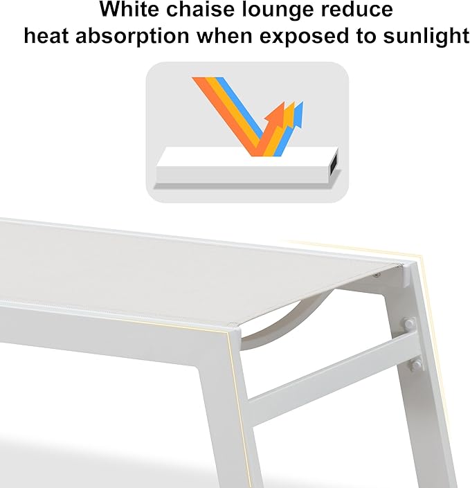 PURPLE LEAF Oversize Chaise Lounge Chair Outdoor 2 Pieces White Aluminum Lounge Chair with Wheels and Table for Pool Deck Patio, Linen