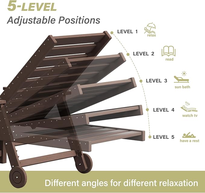 5-Position Adjustable Patio Chaise Lounge - 78'' HDPE Outdoor Lounger with Rolling Wheels & Cup Holder, Longer, Wider, Higher - Perfect for Poolside & Deck, Brown, 4pcs