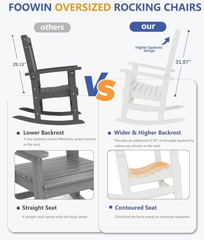 FOOWIN Outdoor Rocking Chair Set of 8, High Back Patio Rocking Chair, HDPE All Weather Resistant Porch Rocker for Adult, Oversized Rocking Chairs for Garden, Lawn, Indoor & Outdoor Use, White