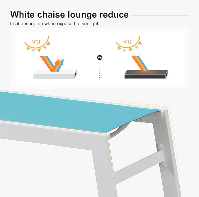 PURPLE LEAF Patio Lounge Chair 2 Pieces White Aluminum Outdoor Chaise Lounge for Pool Backyard Beach with Wheels and Table, Turquoise