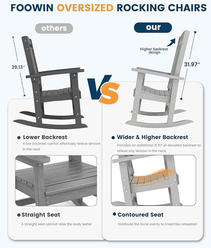 FOOWIN Outdoor Rocking Chair Set of 2, High Back Patio Rocking Chair, HDPE All Weather Resistant Porch Rocker for Adult, Oversized Rocking Chairs for Garden, Lawn, Indoor & Outdoor Use, White Grey