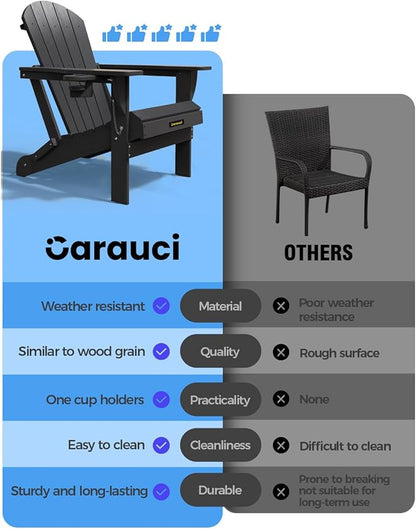 Plastic HDPE Adirondack Chair,Set of 4,Folding Adirondack Chair Weather Resistant with Cup Holder, Wooden Textured Fire Pit Outdoor Chair for Garden, Porch, Lawn, Backyard, Supports 380LBS, Black