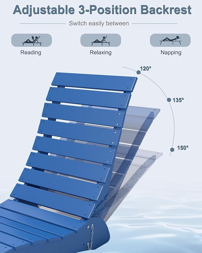 Pool Lounge Chairs, HDPE Adjustable Chaise Chairs with Headrest, Weighted Fade-Resistant Pool Chairs and Lounger for Baja Ledge，Poolside and Deck, Navy Blue