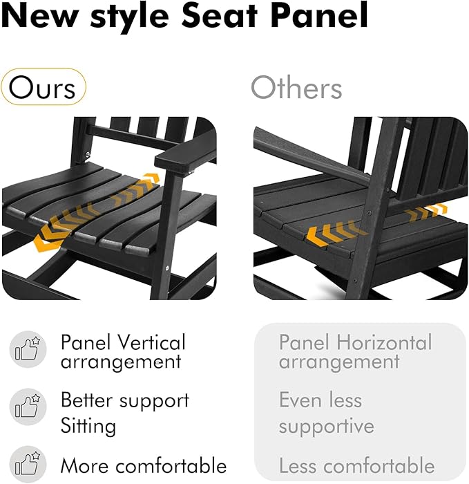 Oversized Outdoor Rocking Chair,All Weather Rocker Chair with More Comfortable Seat Panel for Porch Patio Outside(Black)