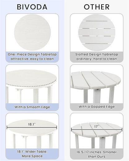 HDPE Outdoor Side Table for Patio, 18.1-Inch Weatherproof Small Outdoor Table for Adirondack, 2-Tier Round End Table for Garden Backyard Porch Deck Balcony Poolside, White