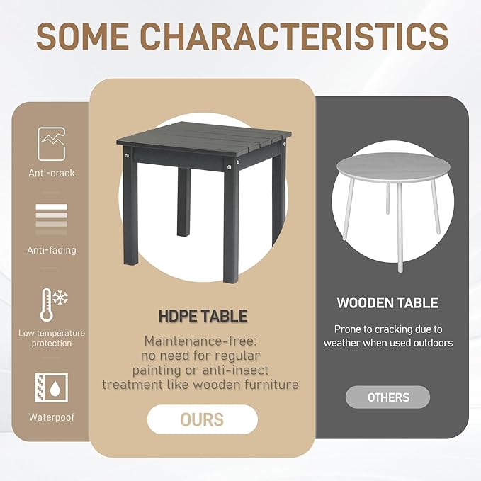 Outvita Adirondack Side Table, 18 Inch Square Outdoor End Table, HDPE Weather Resistant Coffee Table for Patio Balcony Deck Garden, Gray