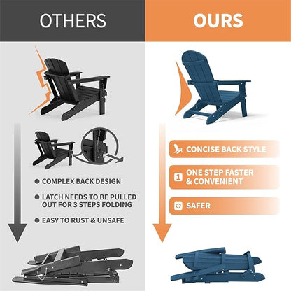 YEFU Adirondack Chair Set of 2, Folding Oversized Plastic Adirondack Chair with Cup Holder, Lawn Chair with Weather Resistant for Outdoor Deck Garden, Weight Capacity Up to 400 Lbs–Navy