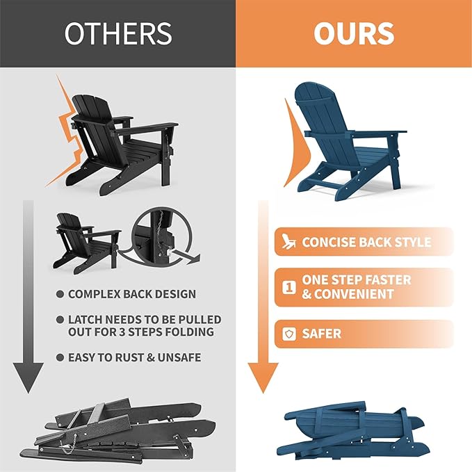 YEFU Adirondack Chair, Foldable Oversized Plastic Adirondack Chair Set of 4 with Cup Holder, Patio Chair with Weather Resistant for Outside Deck Lawn, Weight Capacity Up to 400 Lbs –Navy