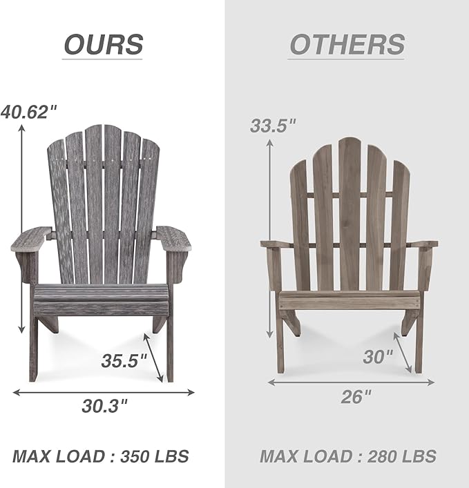 Adirondack Chair Outdoor, Oversized Patio Chair Poly Lumber, Weather Resistant & Heavy Duty, Fire Pits Chair for Porch - Photo 3