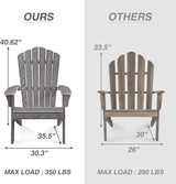 Adirondack Chair Outdoor, Oversized Patio Chair Poly Lumber, Weather Resistant & Heavy Duty, Fire Pits Chair for Porch - Photo 3