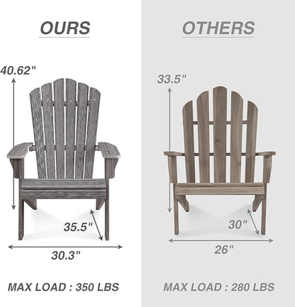 Adirondack Chair Outdoor, Oversized Patio Chair Poly Lumber, Weather Resistant & Heavy Duty, Fire Pits Chair for Porch, Poolside, Lawn, Backyard and Garden, 350lbs Capacity