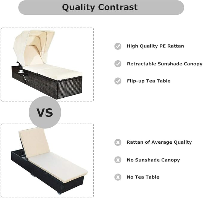 Tangkula Outdoor Chaise Lounge Chair with Folding Canopy, Adjustable Cushioned Reclining Chair with Flip-up Tea Table - Photo 6