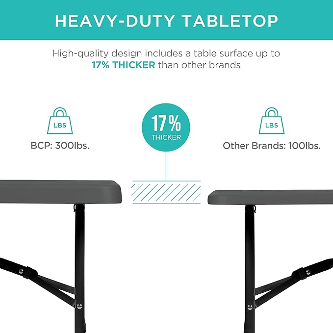 Best Choice Products 4ft Plastic Folding Table, Indoor Outdoor Heavy Duty Portable w/Handle, Lock for Picnic, Party - Photo 3