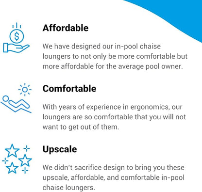 Aqua Outdoors - in-Pool Chaise Lounger - Inside Pool & Sun Shelf Lounge Chair - Designed for Water Depths Up to 9” - Compatible with All Types - Poolside & Sun Deck Tanning - Gray Granite