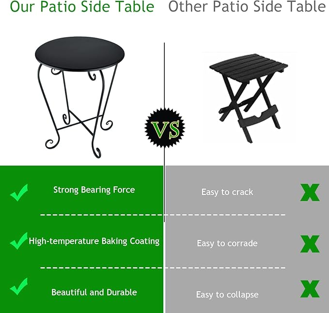 Small Patio Side Table,Round Metal Side Table,Weather Resistant Anti-Rust Outdoor Side Tables,Outdoor End Table for Garden,Porch,Balcony,Yard,Black
