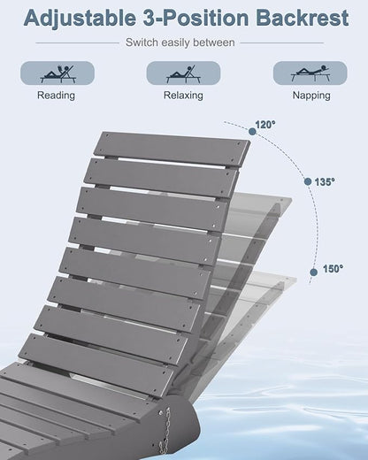 Pool Lounge Chairs, HDPE Adjustable Chaise Chairs with Headrest, Weighted Fade-Resistant Pool Chairs and Lounger for Baja Ledge，Poolside and Deck, Grey