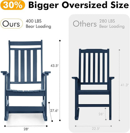 Oversized Outdoor Rocking Chairs Set of 2,All Weather Rocker Chair with More Comfortable Seat Panel for Porch Patio Outside(Navy Blue)