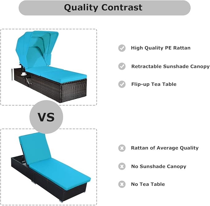 Tangkula 2PCS Outdoor Chaise Lounge Chair with Folding Canopy, Adjustable Cushioned Reclining Chair with Flip-up Tea Table, Rattan Sun Lounger for Beach Poolside Backyard Balcony Porch (2, Turquoise)