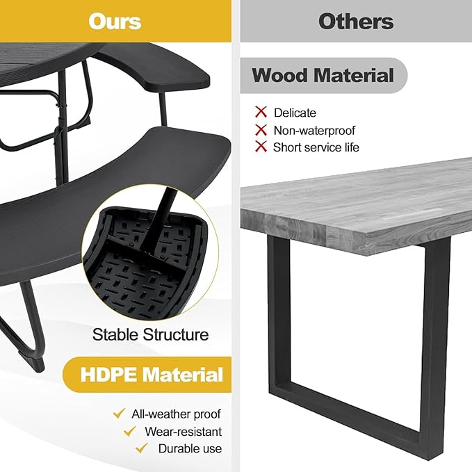 Round Picnic Table for Outdoors, 8 Person Outdoor Picnic Tables & Benches Set with Umbrella Hole - Photo 9