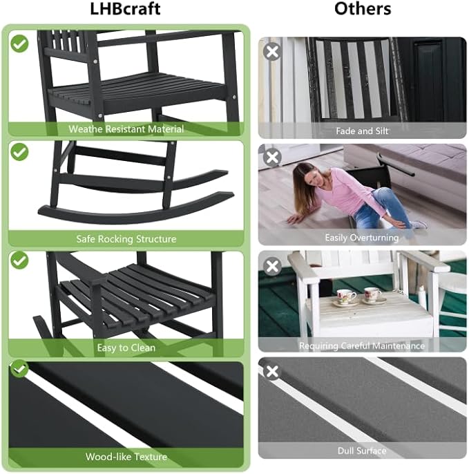 LHBcraft Front Porch Chairs Set of 2 – Oversized HDPE Outdoor Rocking Chairs for Adults, Heavy Duty All-Weather Patio Rocking Chair for Lawn Garden, Black