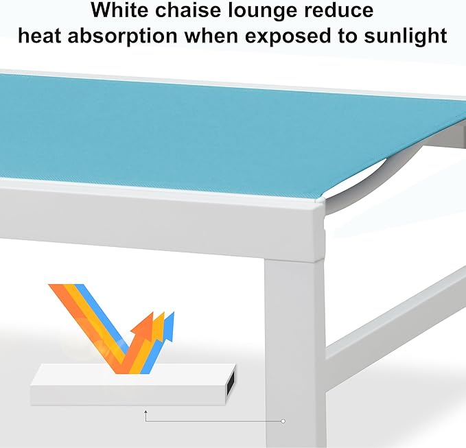 PURPLE LEAF Outdoor Lounge Chairs Set of 2 White Aluminum Chaise Lounge Chair Five-Position Adjustable Chaise Lounges with Wheels and Table for Pool Deck Patio, Turquoise
