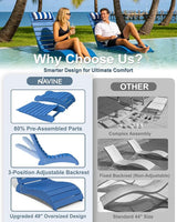 Pool Lounge Chairs Set of 2, HDPE Adjustable Chaise Chairs with Headrest - Photo 7
