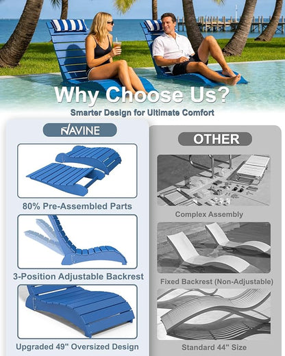 Pool Lounge Chairs Set of 2, HDPE Adjustable Chaise Chairs with Headrest, Weighted Fade-Resistant Pool Chairs and Lounger for Baja Ledge，Poolside and Deck, Navy Blue