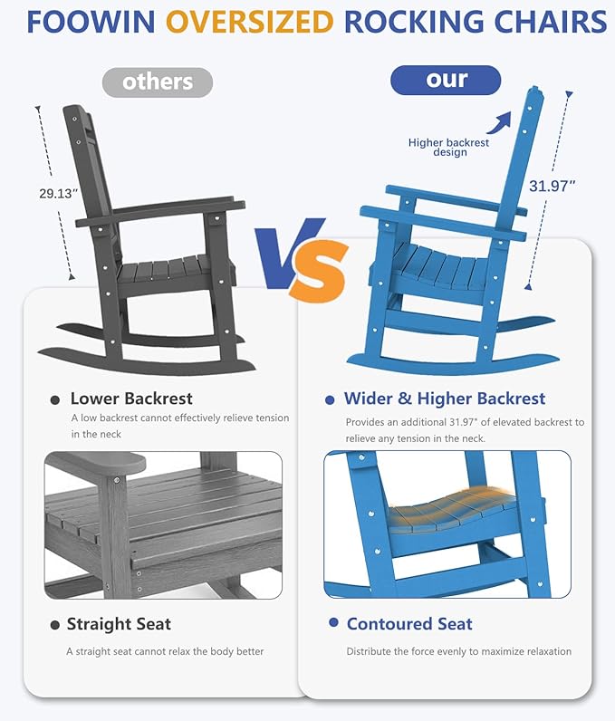 FOOWIN Outdoor Rocking Chair Set of 6, High Back Patio Rocking Chair, HDPE All Weather Resistant Porch Rocker for Adult, Oversized Rocking Chairs for Garden, Lawn, Indoor & Outdoor Use, Pacific Blue
