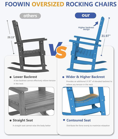 FOOWIN Outdoor Rocking Chair Set of 2, High Back Patio Rocking Chair, HDPE All Weather Resistant Porch Rocker for Adult, Oversized Rocking Chairs for Garden, Lawn, Indoor & Outdoor Use, Pacific Blue