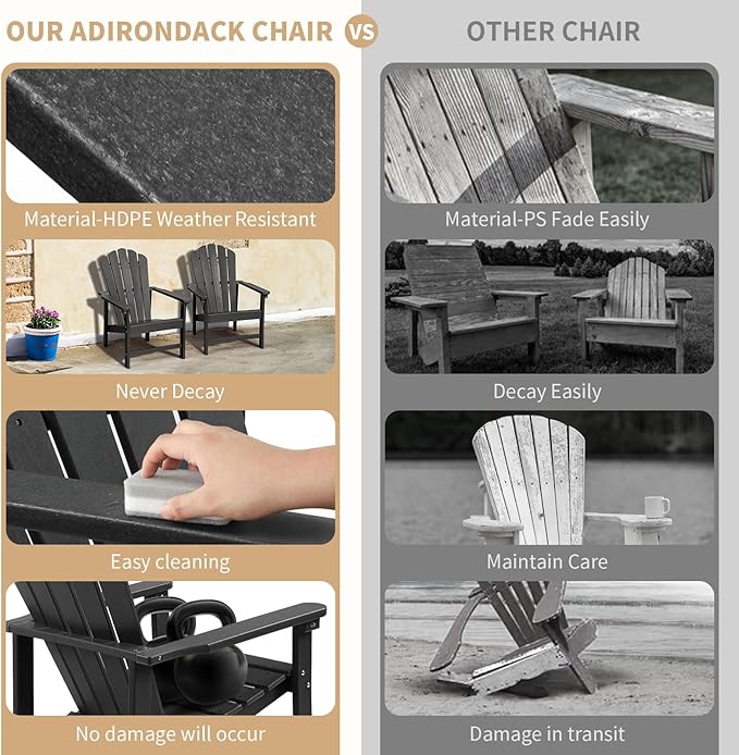 Stackable Adirondack Chair, Space Saving HDPE All-Weather Fire Pit Chairs for Outdoor Lawn Porch Deck