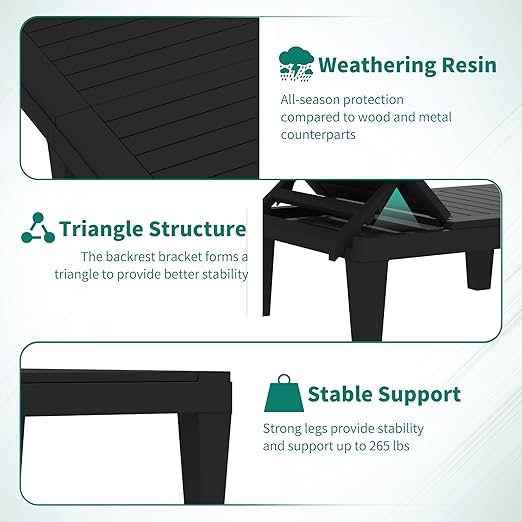 YITAHOME Patio Lounge Chair Set of 4, Outdoor Chaise Lounge with 5-Position Backrest, 265lbs Weight Capacity for Backyard, Poolside, Waterproof & Easy Assembly (Black)