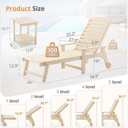 LUE BONA HDPS Chaise Lounge Chair with Table, 2-Piece,Outdoor Pool Lounge Chairs with Adjustable Backrest, Resin Patio Lounge Chairs with Wheels for Outside, Poolside, Sand