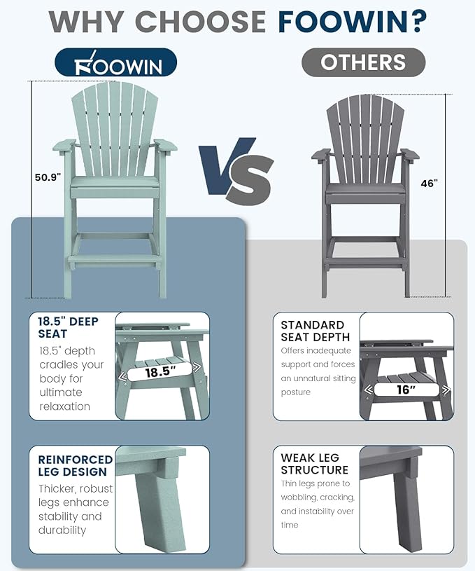 FOOWIN Tall Adirondack Chair Set of 4, All Weather HDPE Bar Height Adirondack Chair with Double Connecting Trays - Photo 8