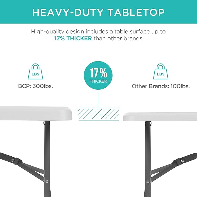 Best Choice Products 8ft Plastic Folding Table, Indoor Outdoor Heavy Duty Portable w/Handle, Lock for Picnic, Party - Photo 3