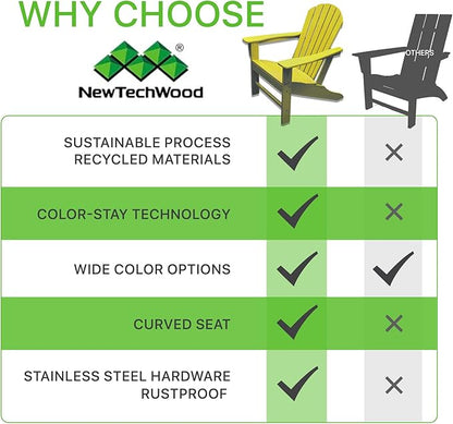 NewTechWood Atlantic Classic Curveback Plastic Weather Resistant Patio Adirondack Chair, Easy Installation, Widely Used in Outdoor, Fire Pit, Deck, Lawn, Outside, Garden Chairs (Sunburst)