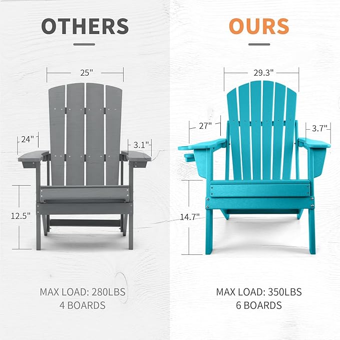 FUNBERRY Folding Adirondack Chair Set of 6, All Weather HDPE Fire Pit Chairs with Cup Holder for Outdoor - Photo 8