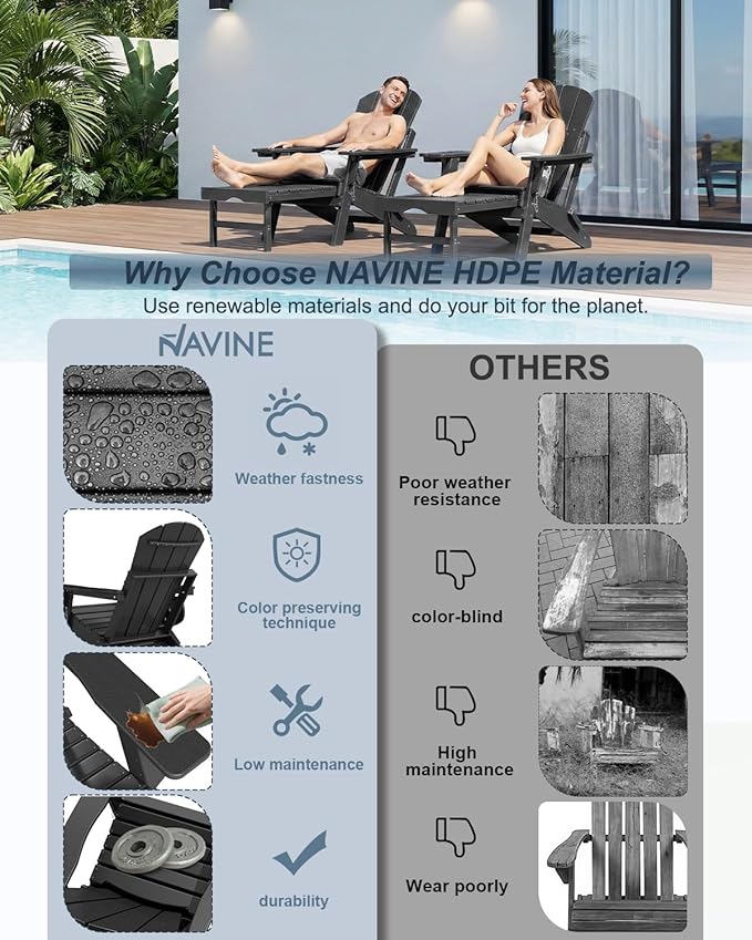 Adjustable Adirondack Chair with Retractable Ottoman Set of 2, HDPE Folding Adirondack Chair with Cup Holder, All Weather Fire Pit Chair for Outdoor.